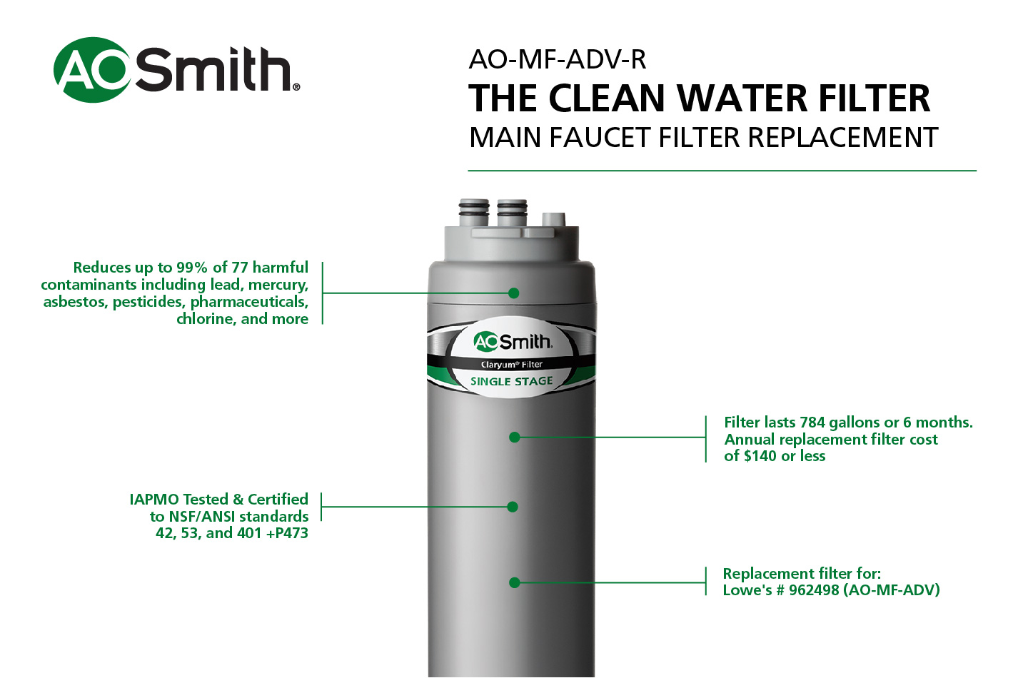 AO Smith High Flow Main Faucet Filter Replacement - Image 2